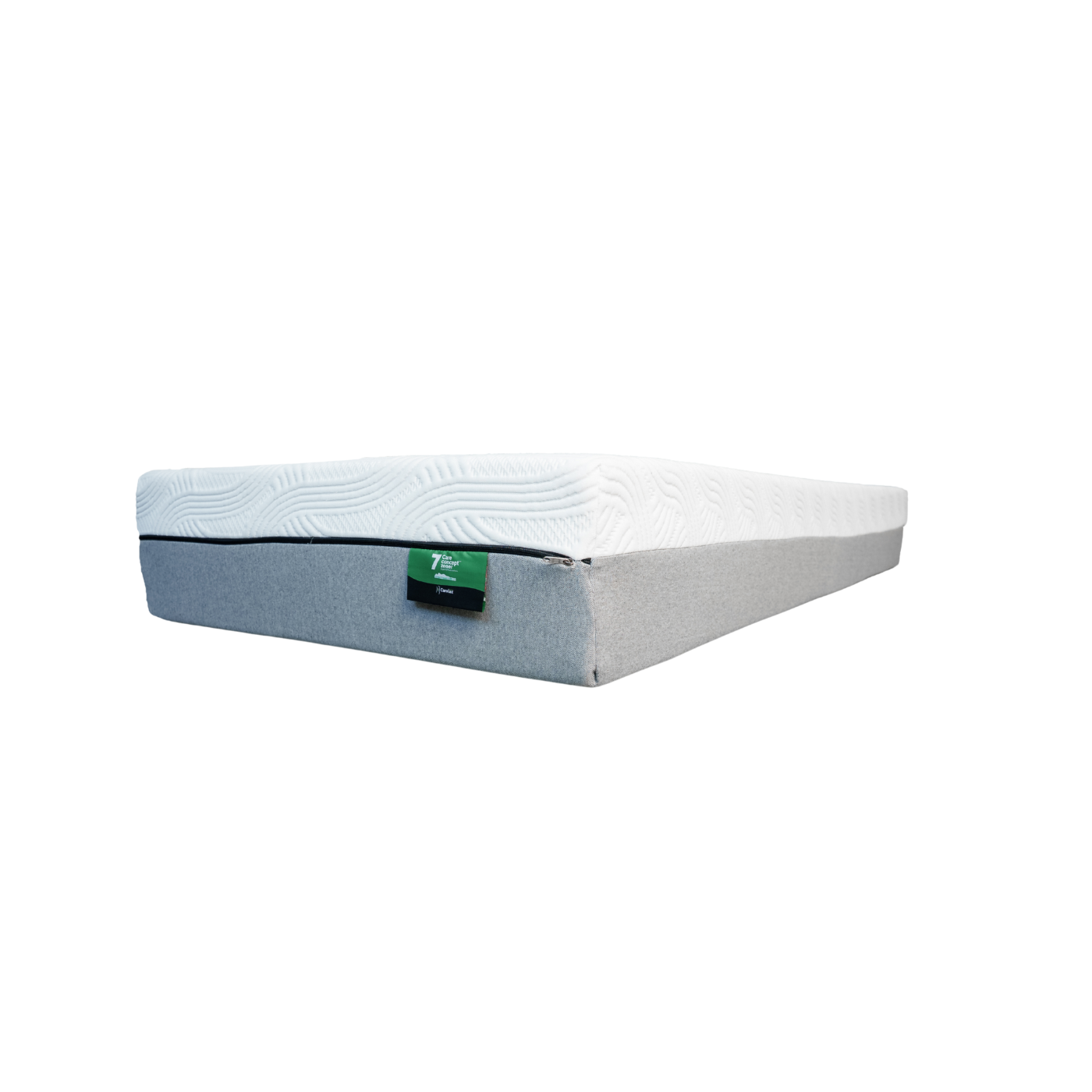 CareConcept™ 7 zoner